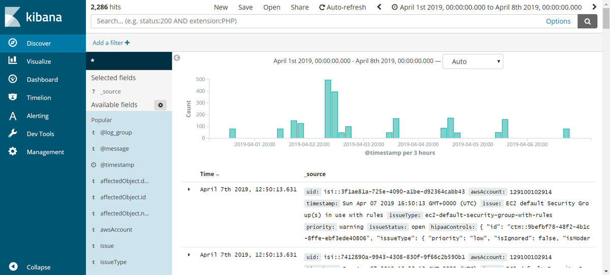 elasticsearchkibana Dash Solutions