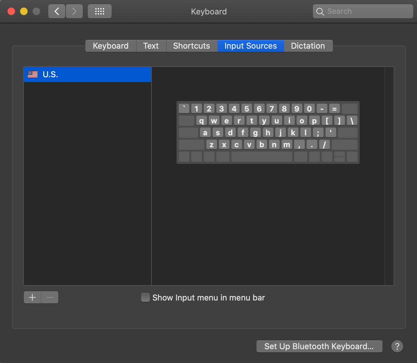 United States Dvorak Keyboard Layout