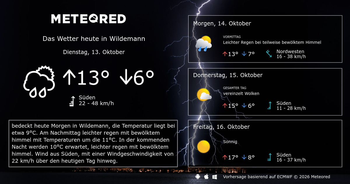 Wetter nächste Woche in Wildemann
