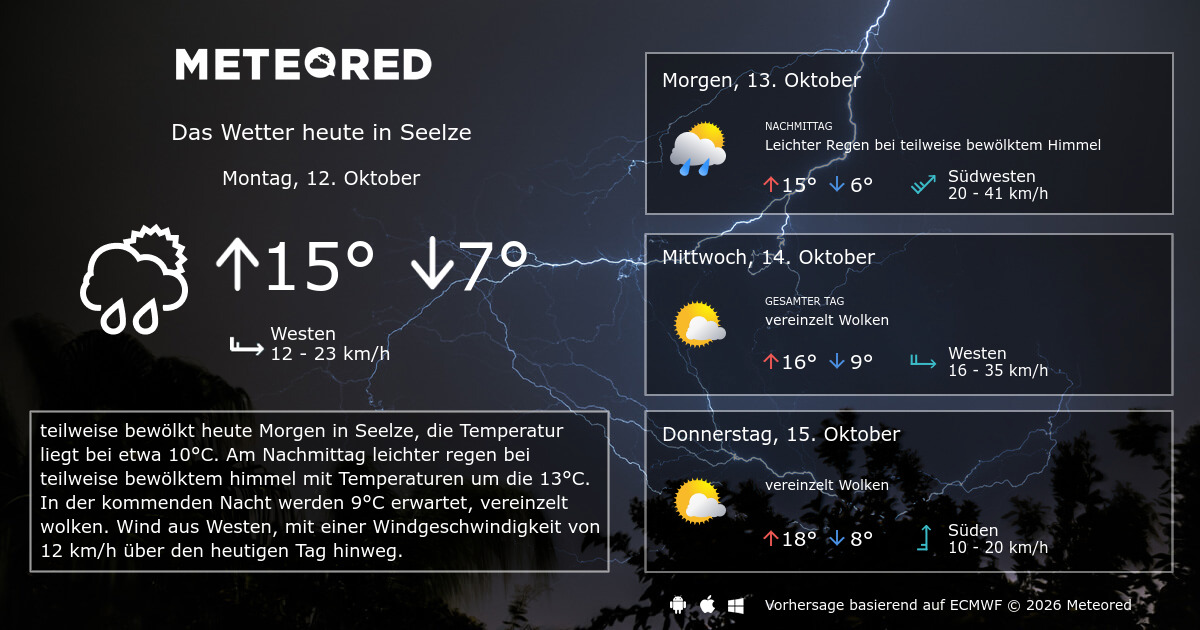Wetter Seelze 14 Tage