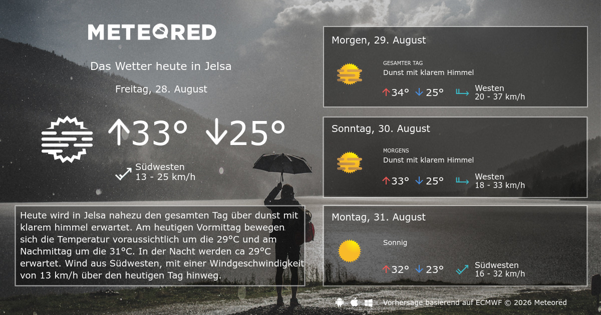 Wetter Jelsa 14 Tage