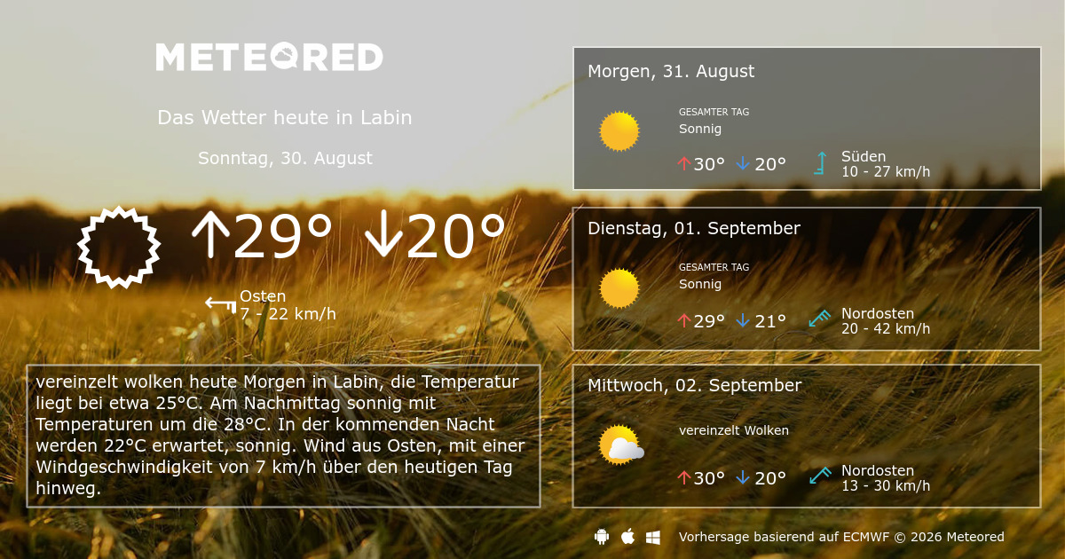 Wetter Labin 14 Tage