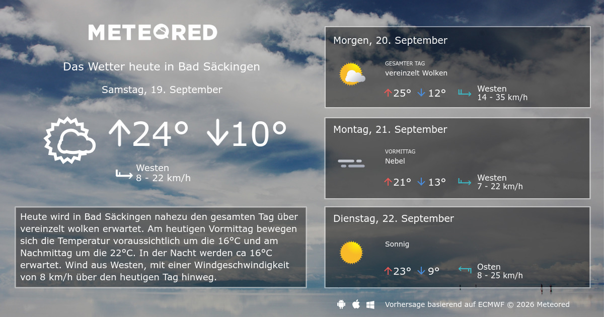 Wetter Bad Säckingen 14 Tage