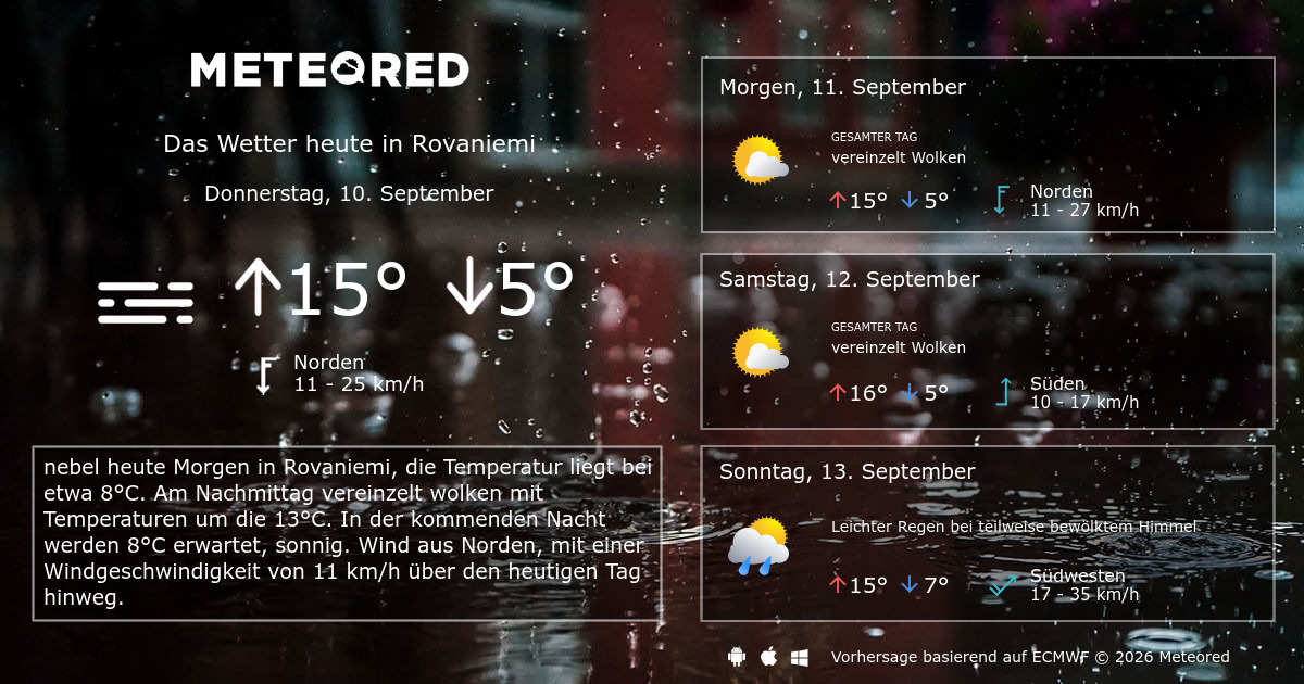 Wetter Rovaniemi 14 Tage