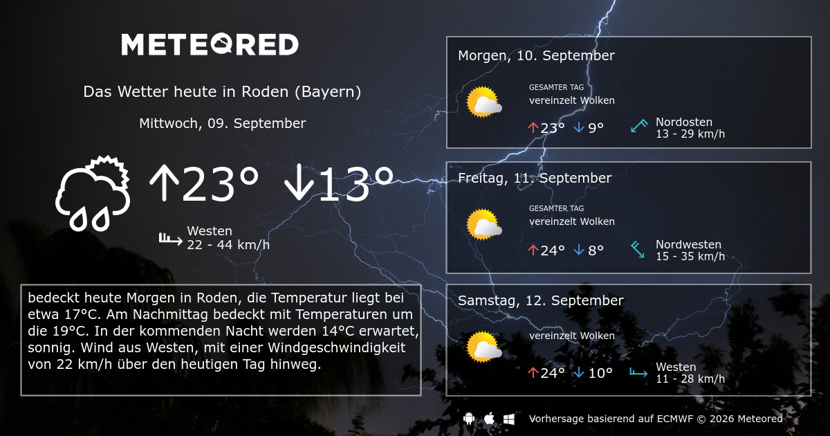 Wetter Roden (Bayern) 14 Tage