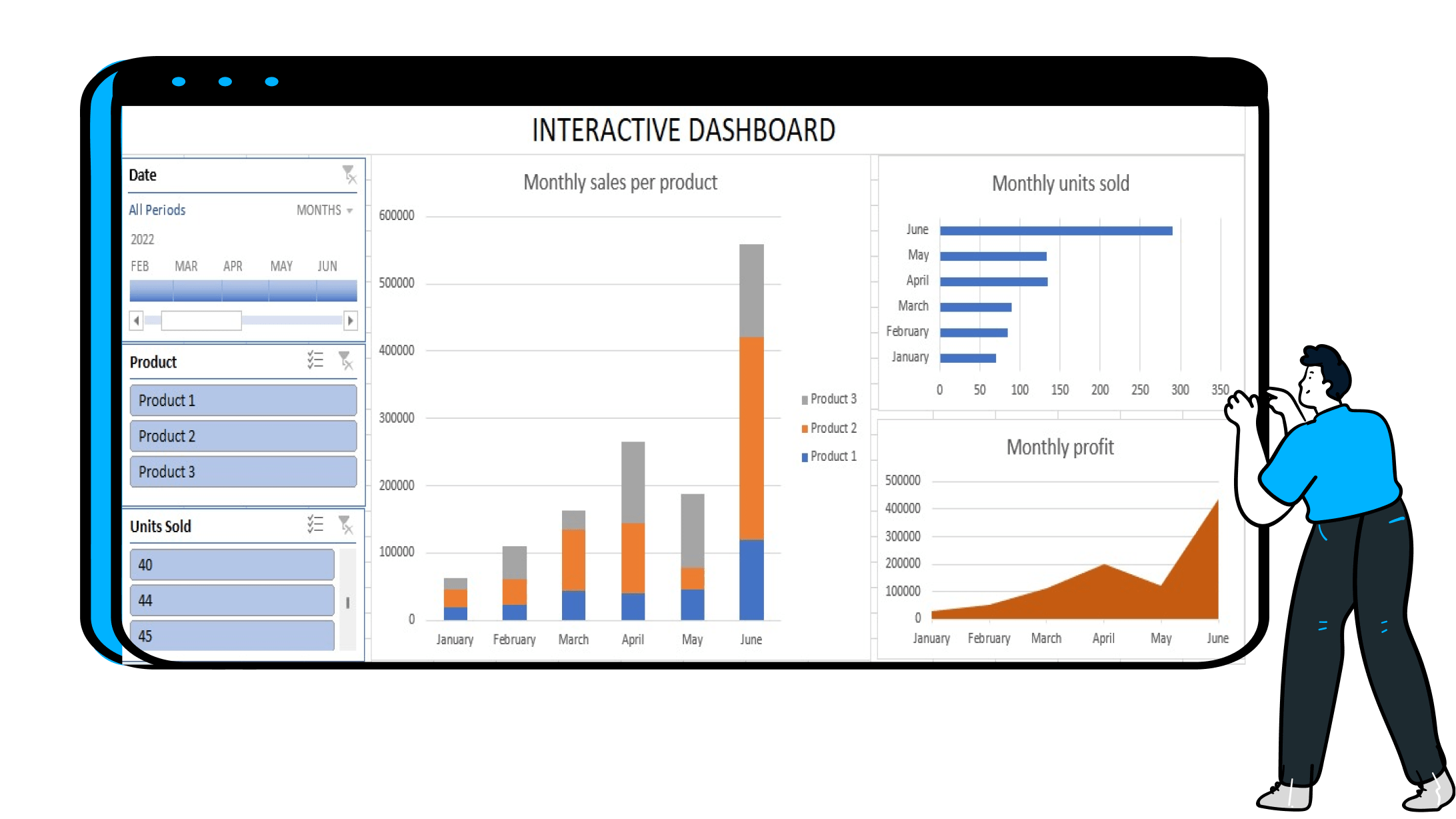 Customizing financial dashboards in excel for dynamic reporting Data