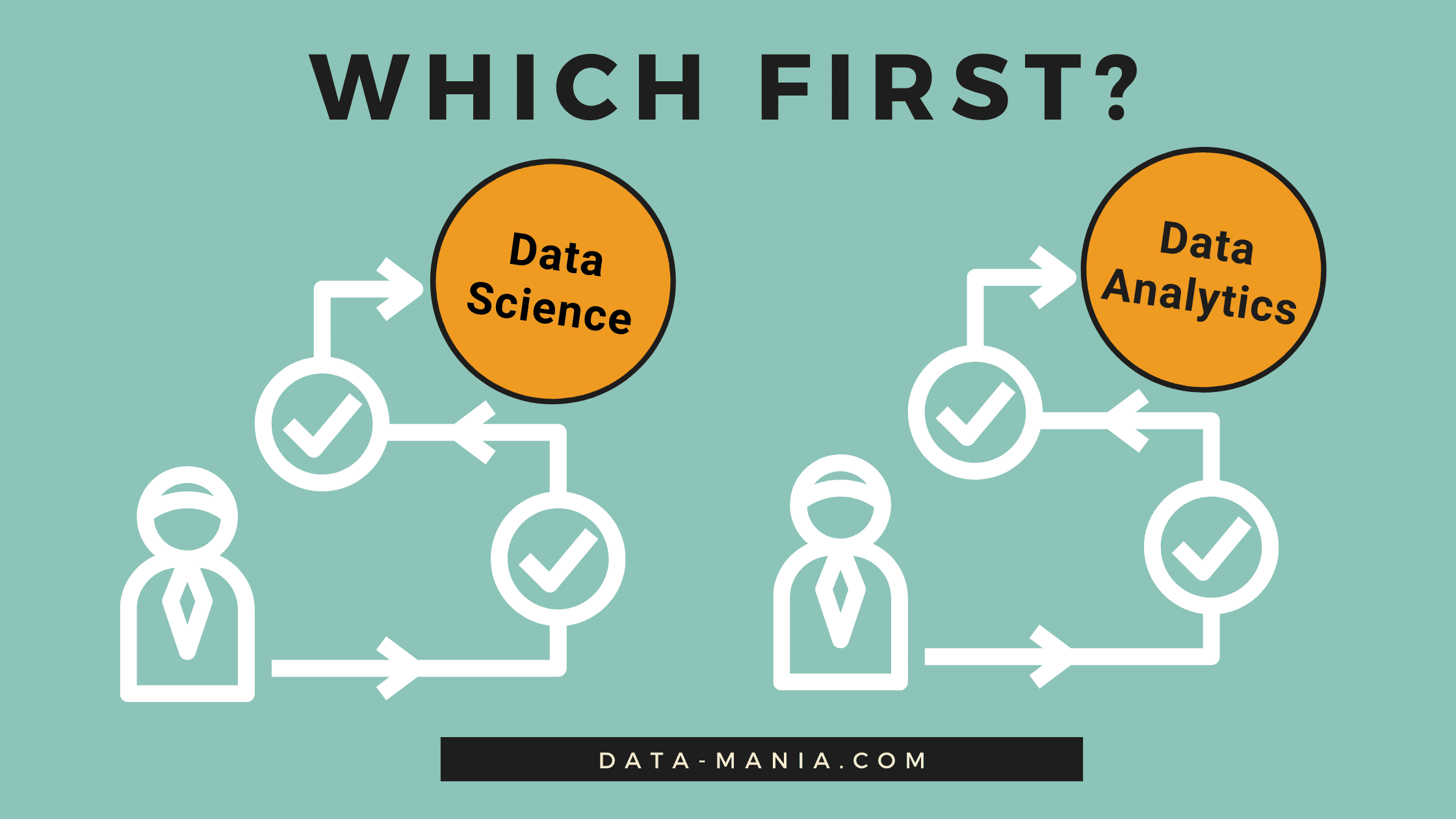 Data Science vs. Data Analytics Which To Learn First?