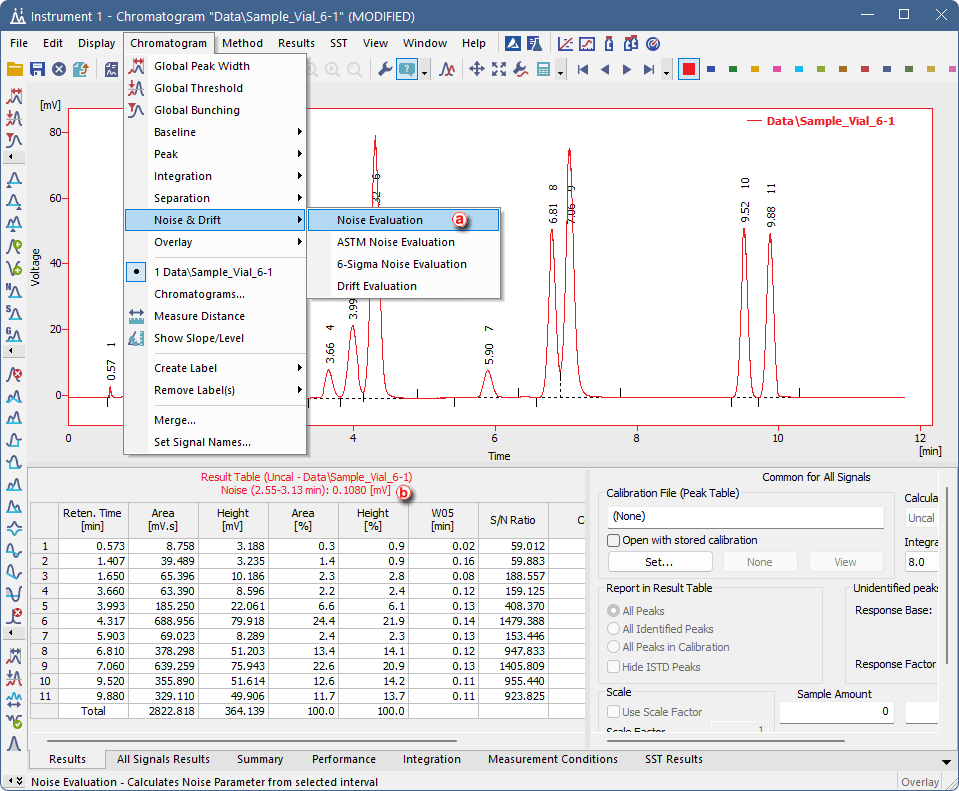 Signal to Noise Ratio Calculation