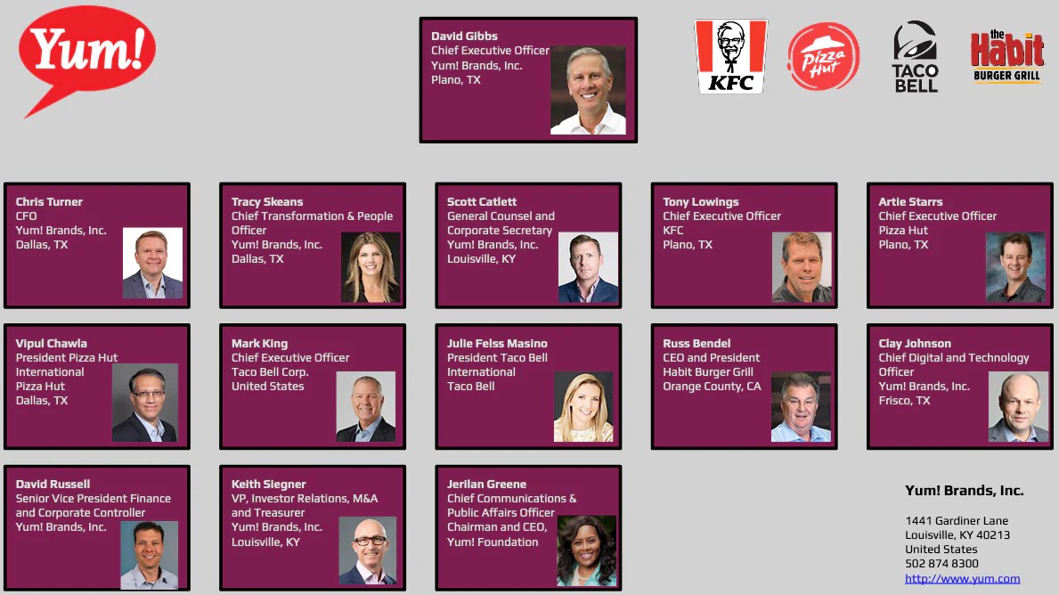 Yum Brands Org Chart & Sales Intelligence Blog databahn