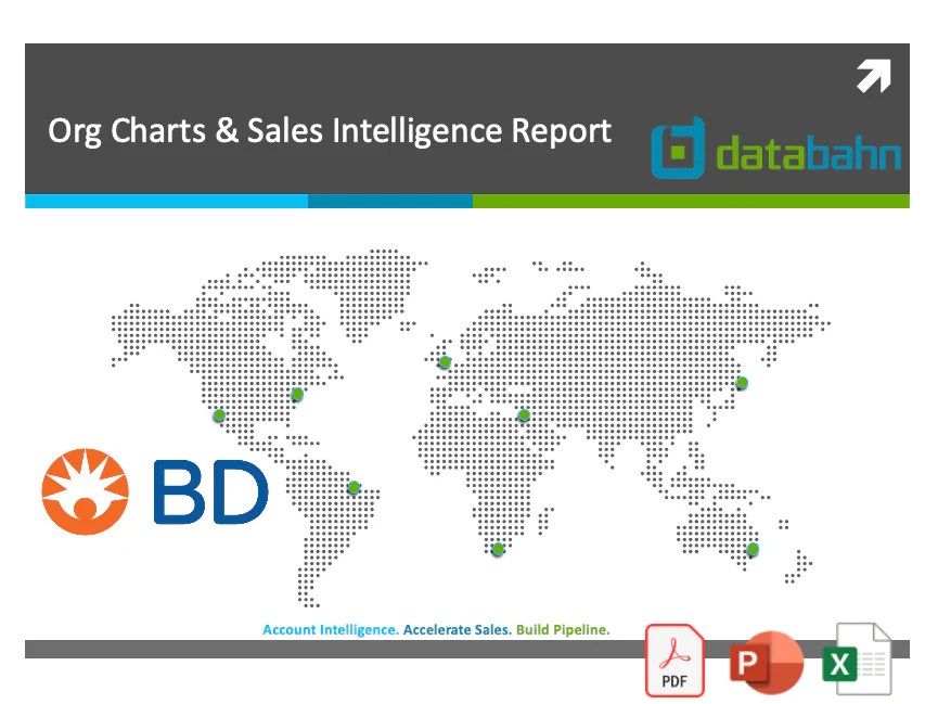 Becton Dickinson Org Chart & Deep Dive Account Intelligence Report