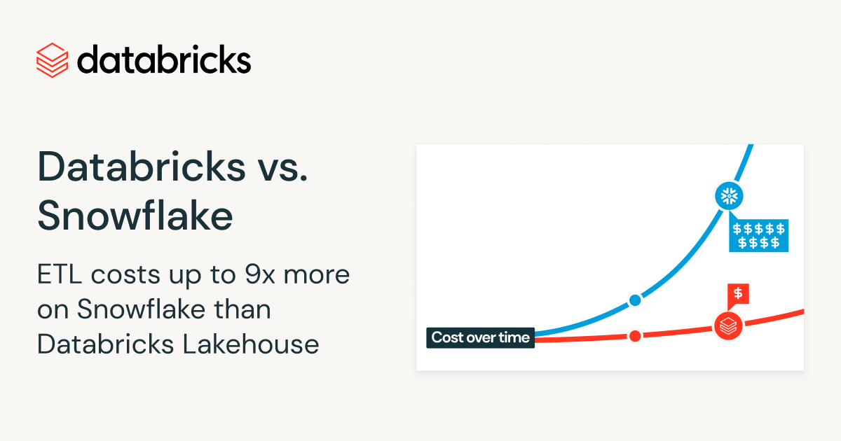 Databricks vs. Snowflake Databricks