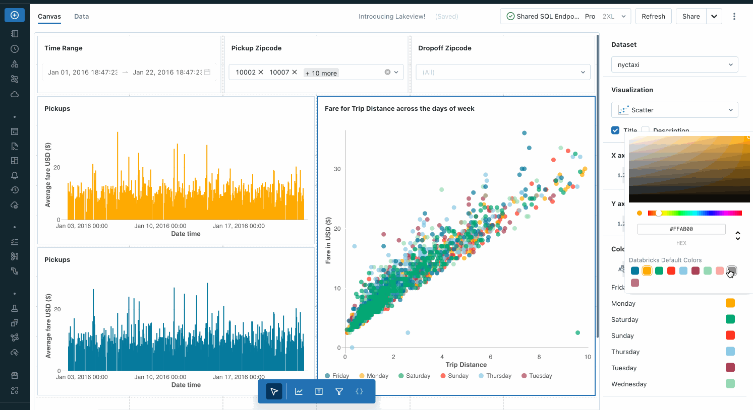 Announcing the Public Preview of Lakeview Dashboards! Databricks Blog
