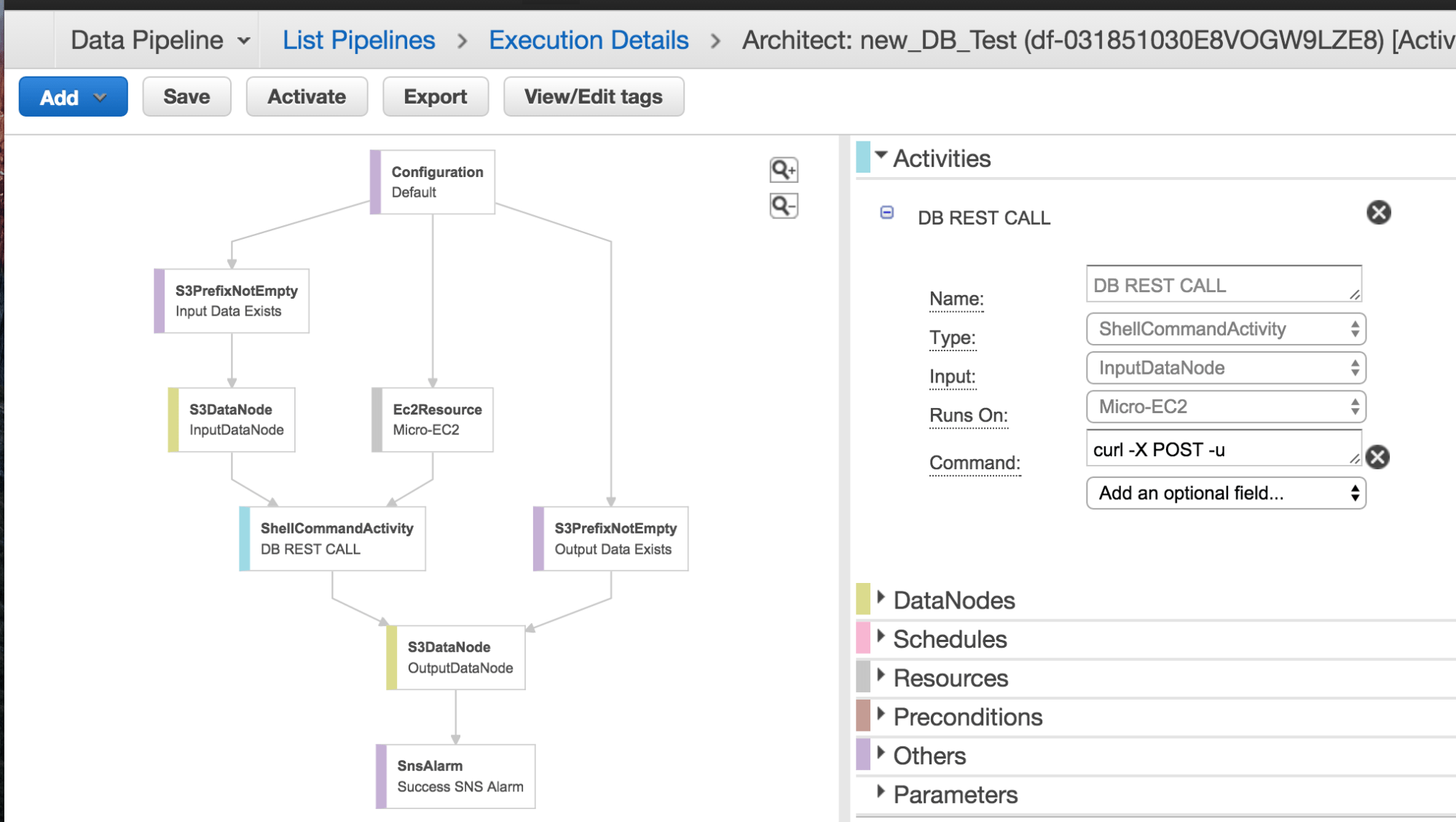 Integration of AWS Data Pipeline with Databricks Building ETL