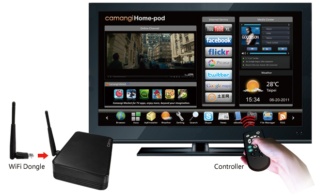 Android TVBox「Camangi HomePod」がApad専門ショップで独占販売中、ただしモニター限定 ゼロから始める