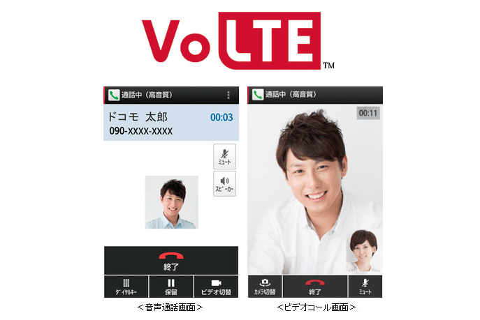 ドコモ、VoLTEによる通話サービスを6月24日より開始、GALAXY S5を皮切りに順次アップデートで対応 ゼロから始めるスマートフォン