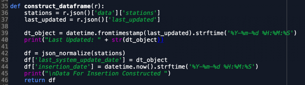 An API Based ETL Pipeline With Python Part 1 Data Courses