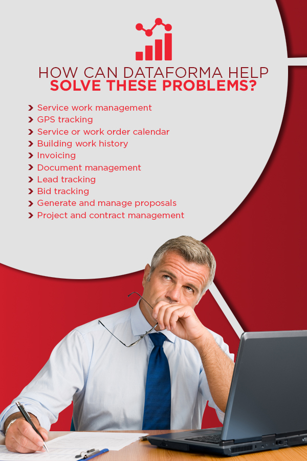 HVAC Industry Analysis, Trends & Predictions for 2019 Dataforma