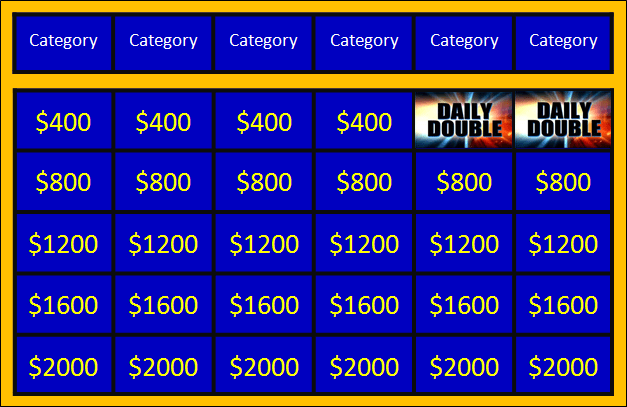 5Th Grade Trivia Jeopardy