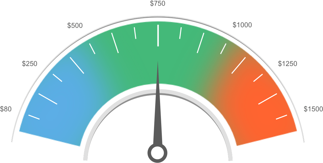 Best Laguna Niguel Bathtub Repair Laguna Niguel, CA Bathtub Repair 92677