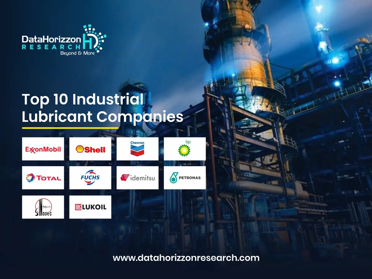 Top 10 Industrial Lubricant Companies