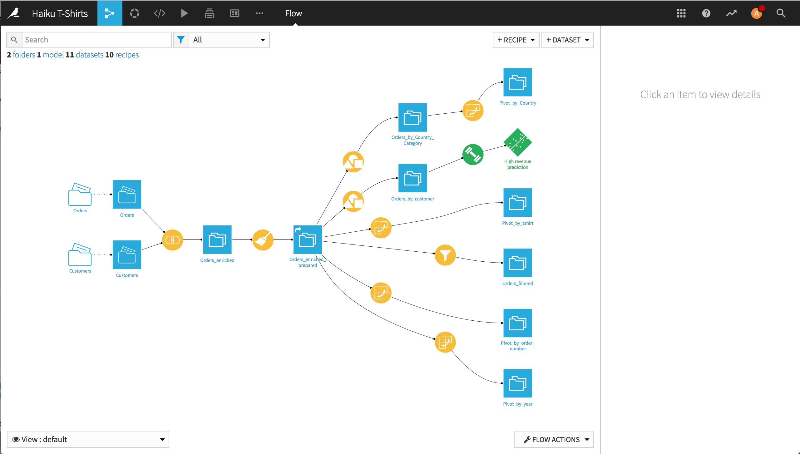 Concept Understand the Main Dataiku DSS Concepts Dataiku