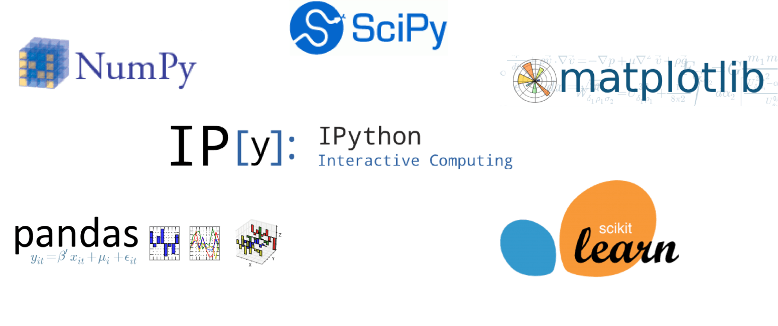 Getting started with Python for Data Science Dataiku Getting started with Python for Data Science Dataiku