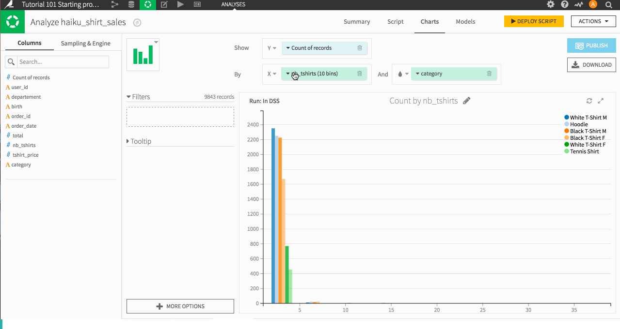 How to create charts in Dataiku Dataiku