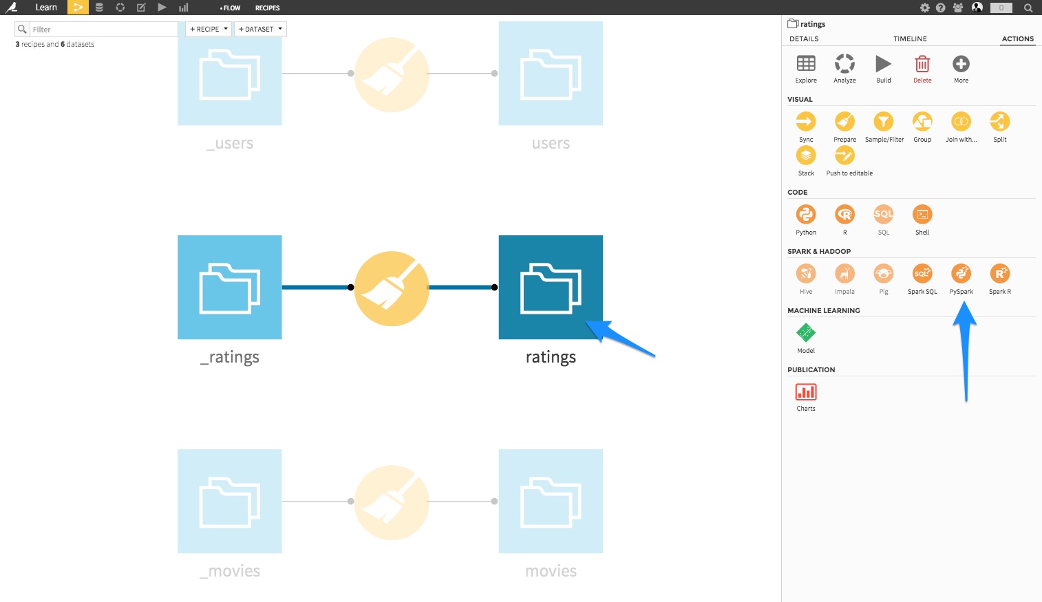 How to use PySpark in Dataiku DSS Dataiku