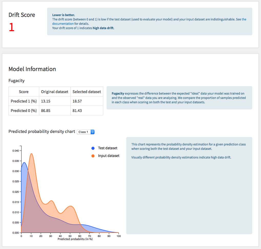 Plugin Model Drift Monitoring Dataiku