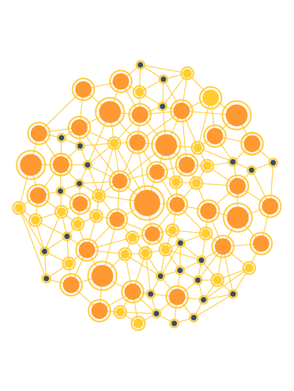 Types of Data Visualization Charts, Graphs, Formats & Tools — Datalabs