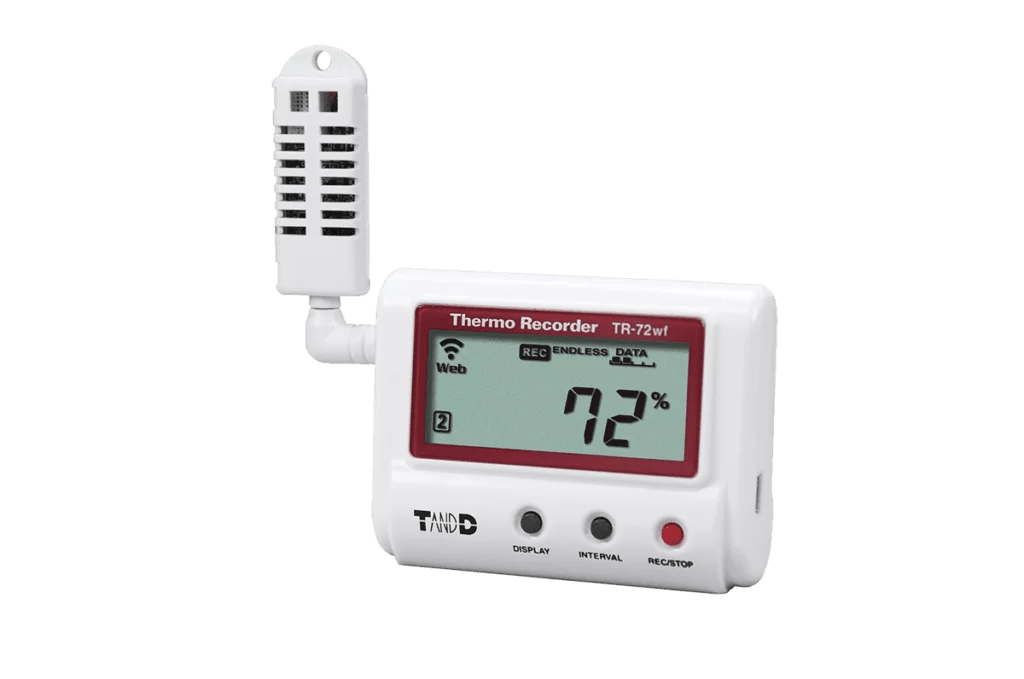 Server Room Temperature Monitoring Systems CAS Dataloggers