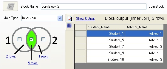 Inner and outer joins SQL examples and the Join block