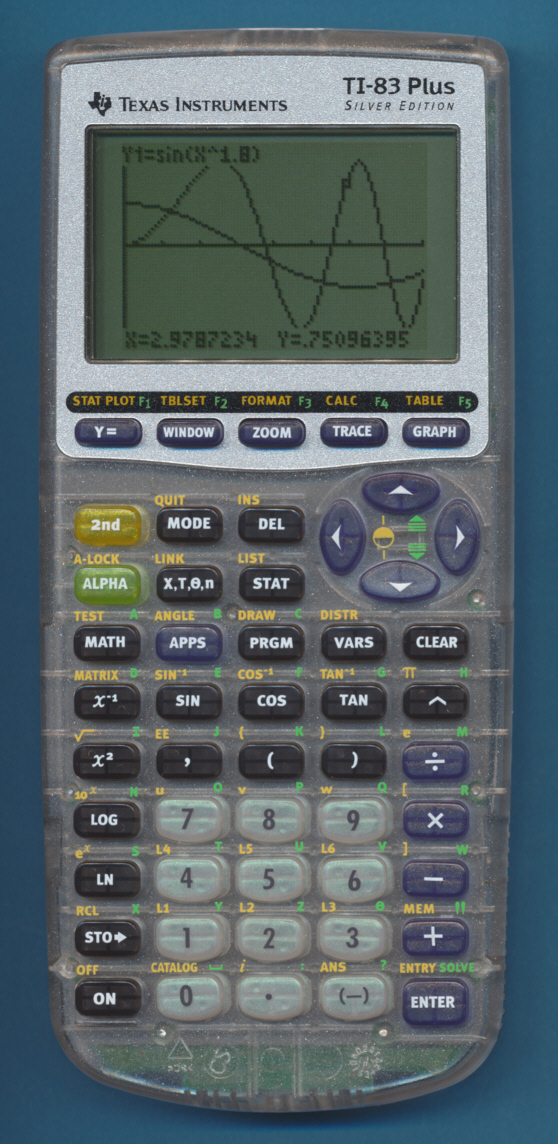 ZOOM TI83 Plus Silver Edition