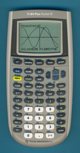 Datamath