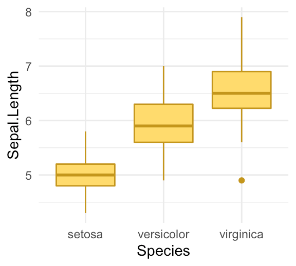 Awesome List of Hexadecimal Colors You Should Have Datanovia