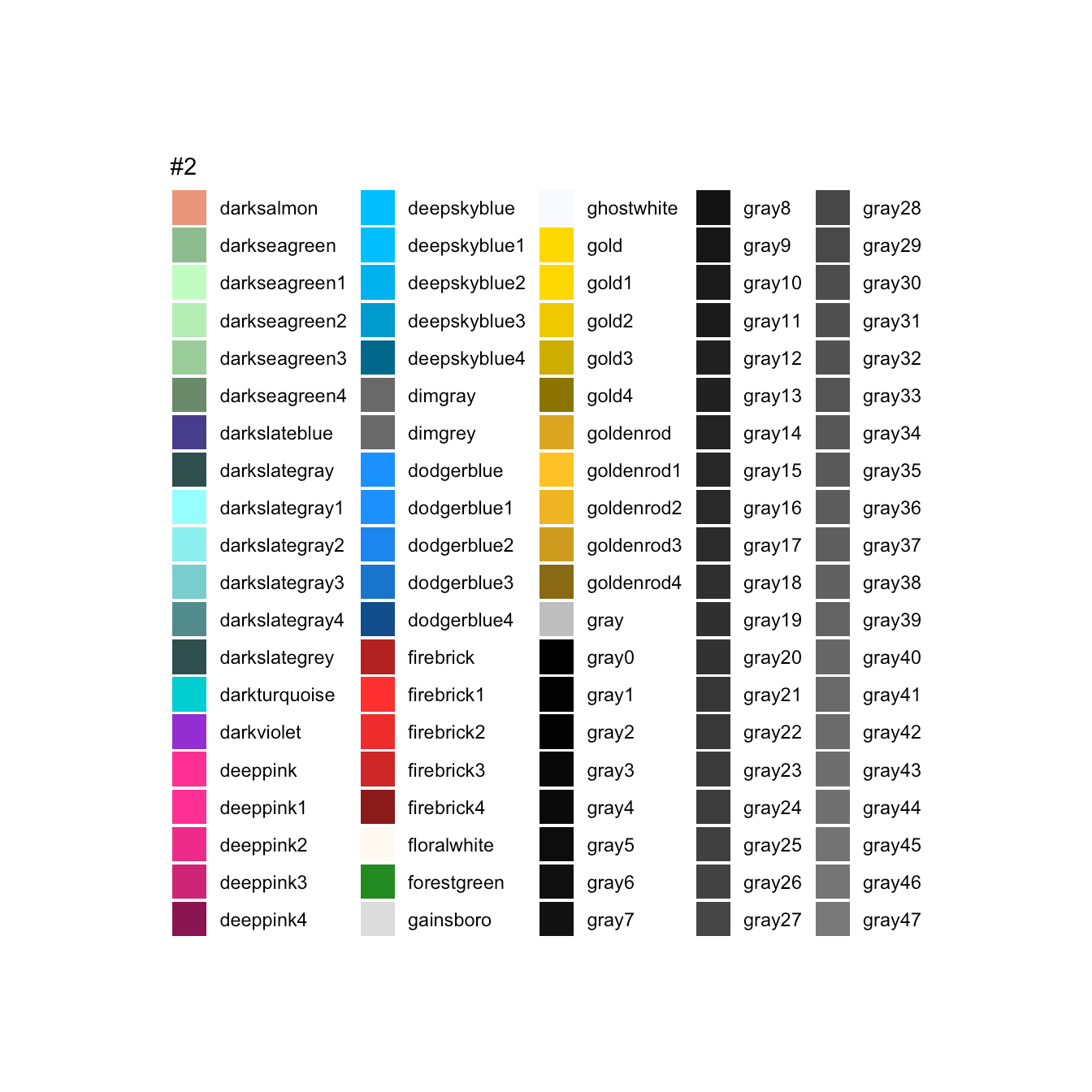 Awesome List Of 657 R Color Names You Need to Know Datanovia