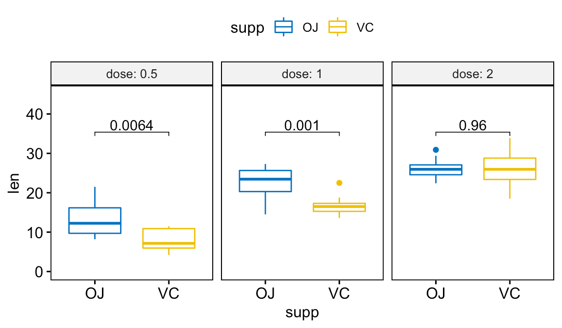 40 ggplot facet labels