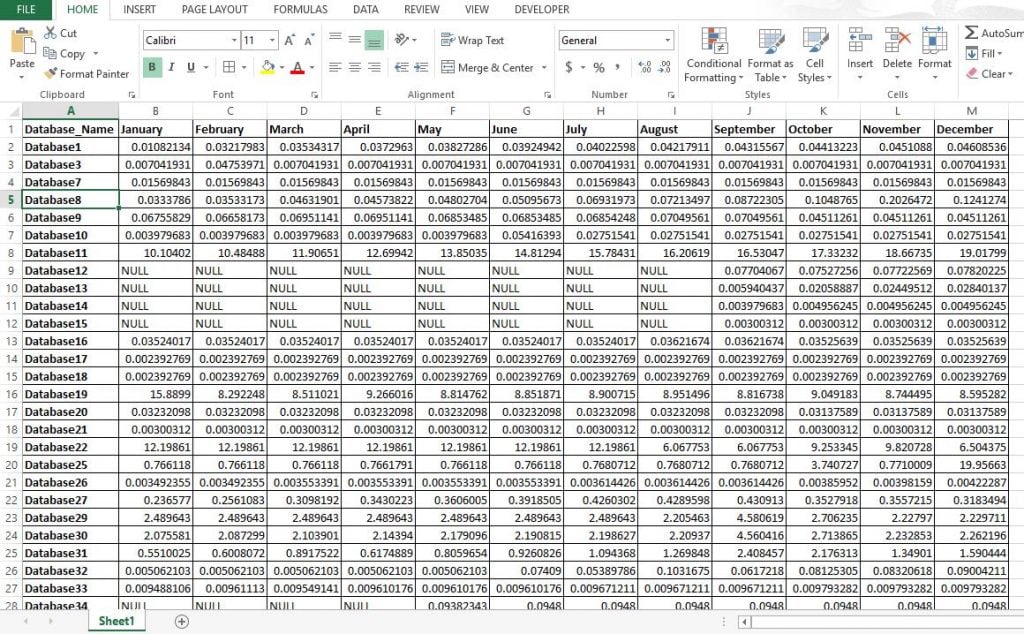 How to Monitor SQL Server Database Growth using TSQL and Excel