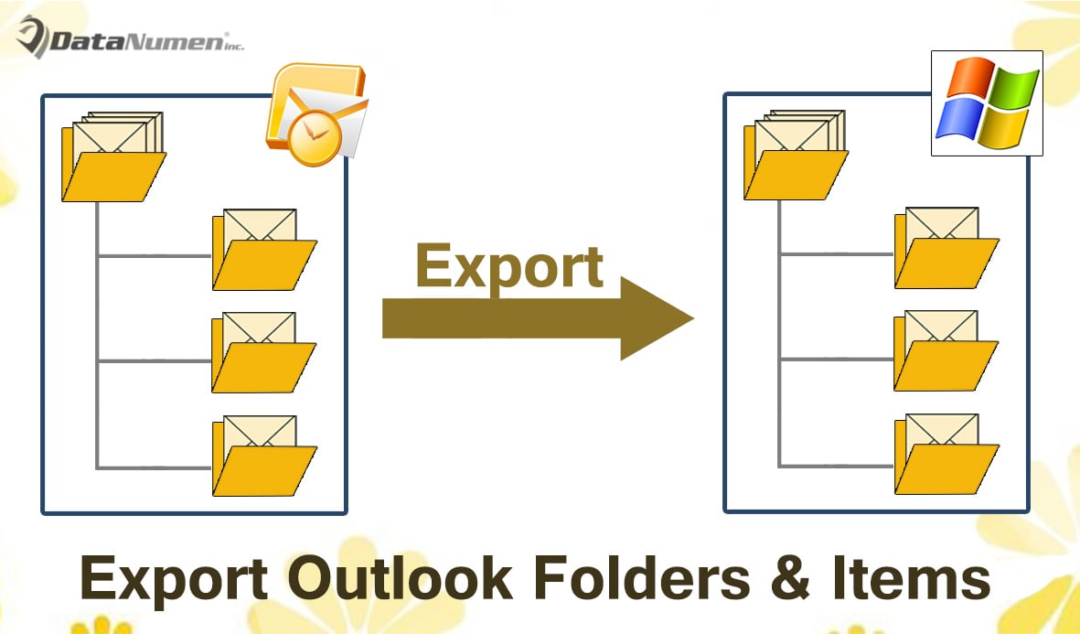 How to Quickly Export an Outlook Folder with All Subfolders & Items to