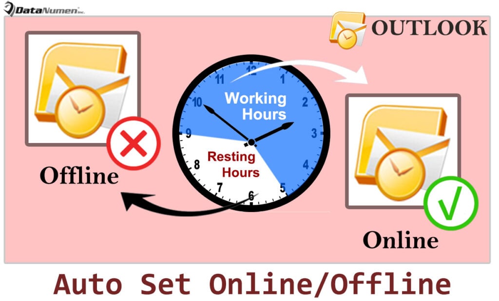 How to Auto Set Outlook Online or Offline Based on Your Working Hours