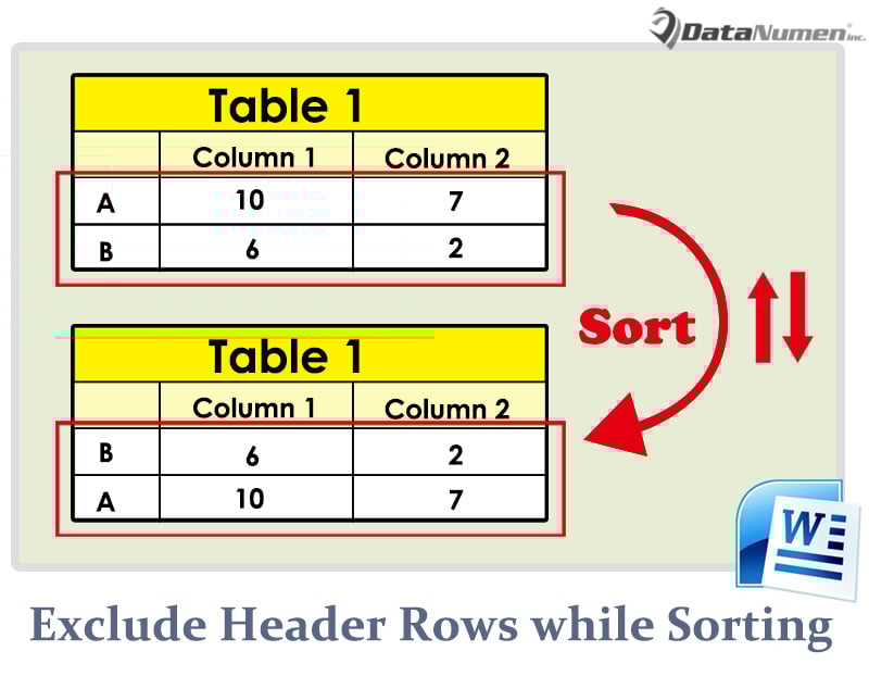 4 Effective Methods to Exclude Header Rows while Sorting the Contents