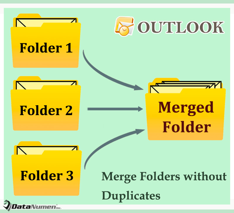 How to Quickly Merge Items from Multiple Folders without Duplicates in