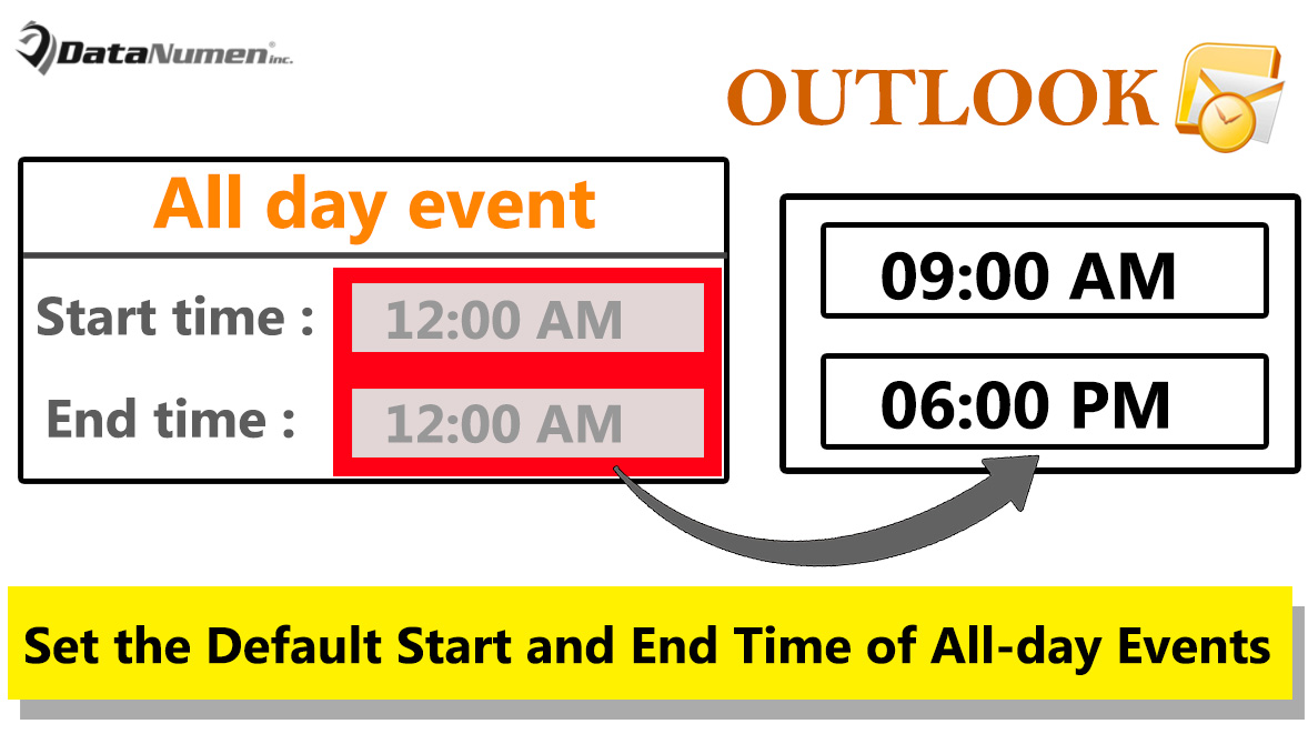 How to Set the Default Start and End Time of Allday Events Based on
