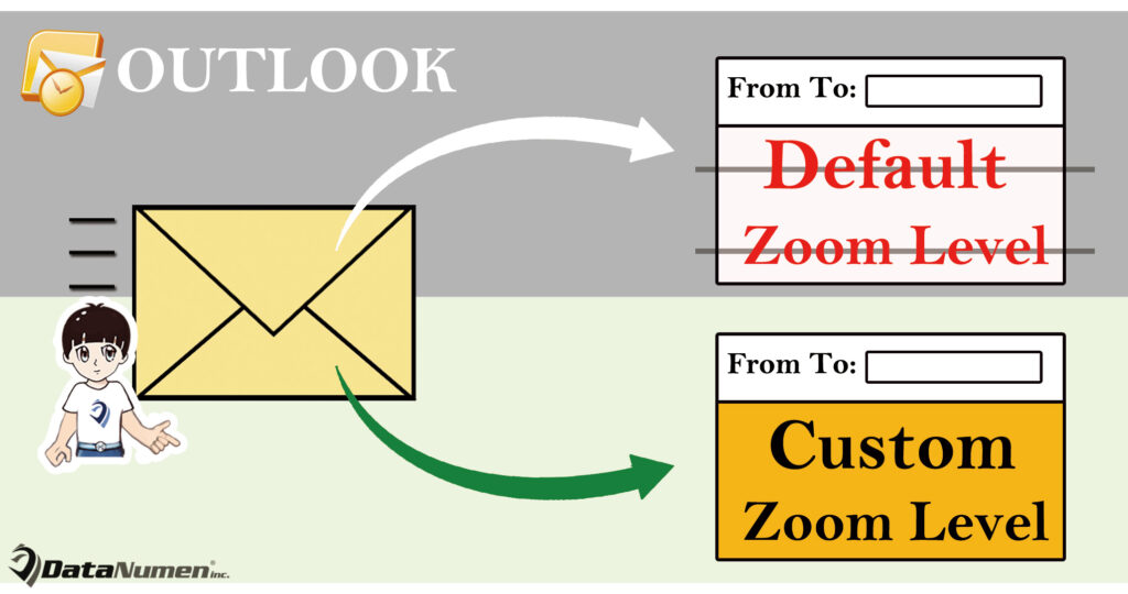 How to Always Open Your Email in a Custom Zoom Level with Outlook VBA