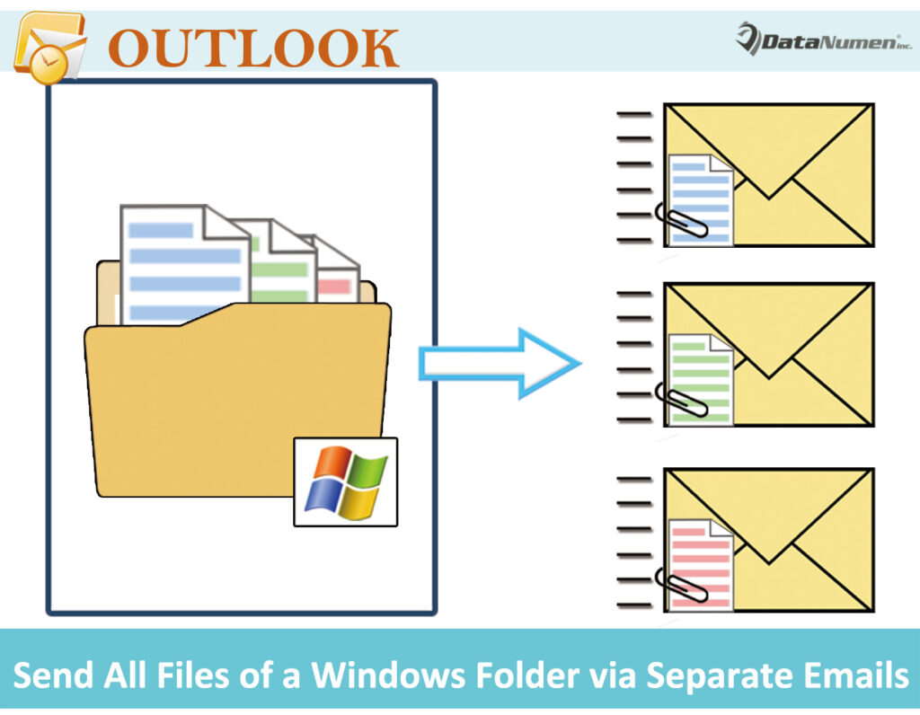 How to Batch Send All Files in a Windows Folder via Separate Outlook Emails