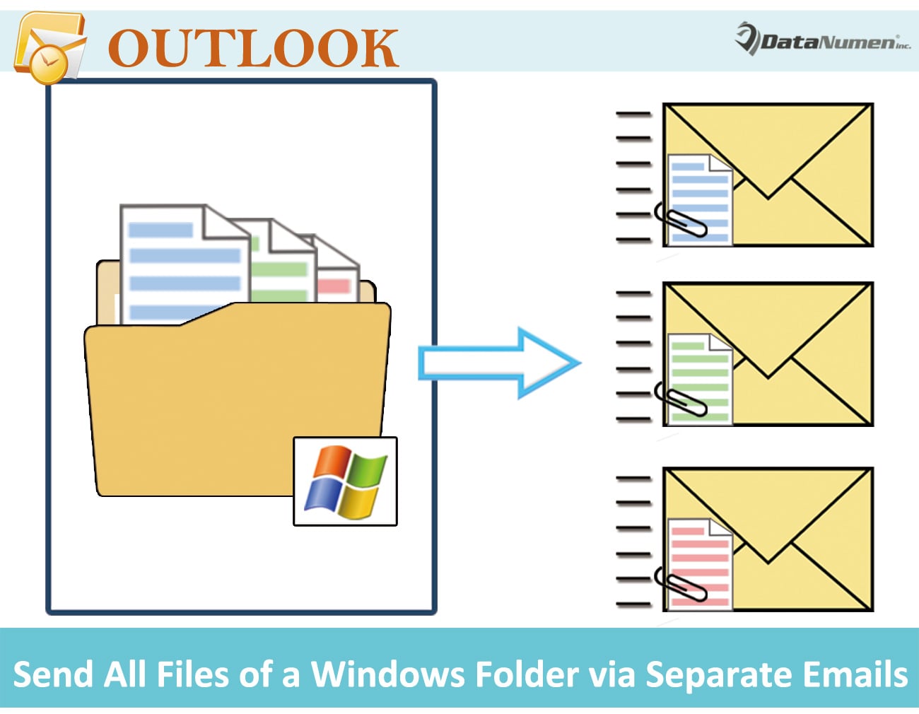 How to Batch Send All Files in a Windows Folder via Separate Outlook Emails