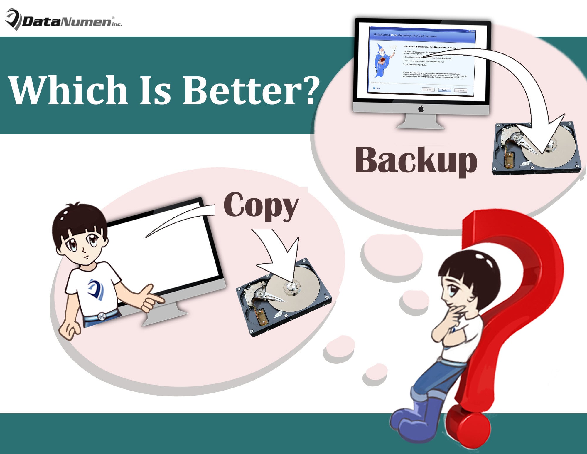 Copy vs Backup Which Is Better for Backing up Your PC?