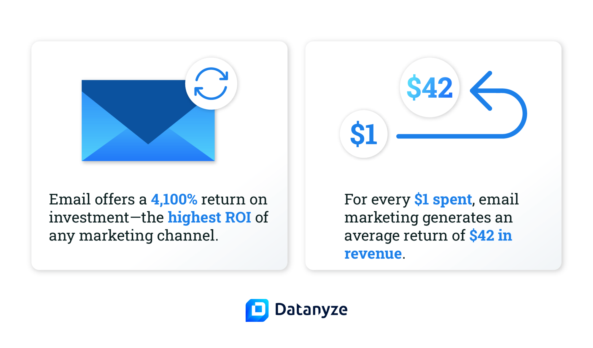 11 Ways to Find Email Addresses & Build Your List of Outbound Leads