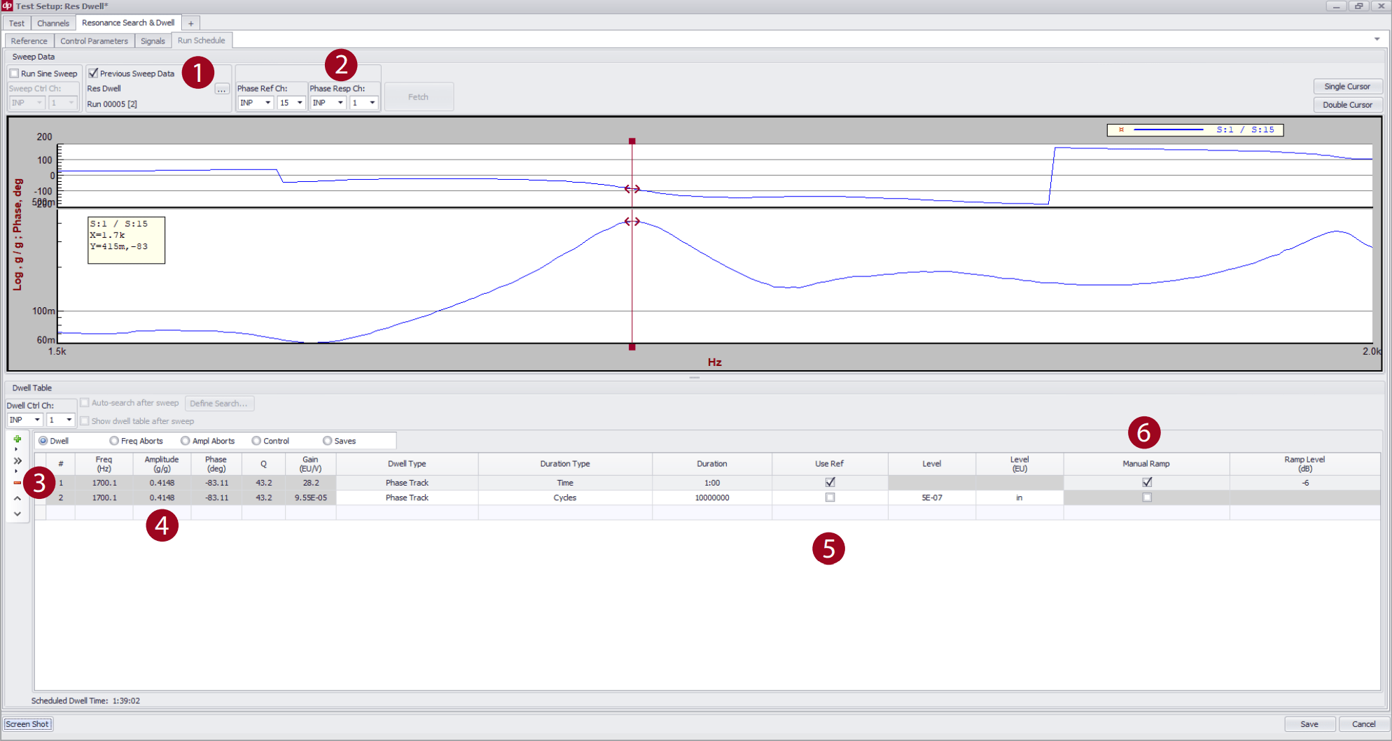 Resonance Search & Dwell Vibration Control Testing