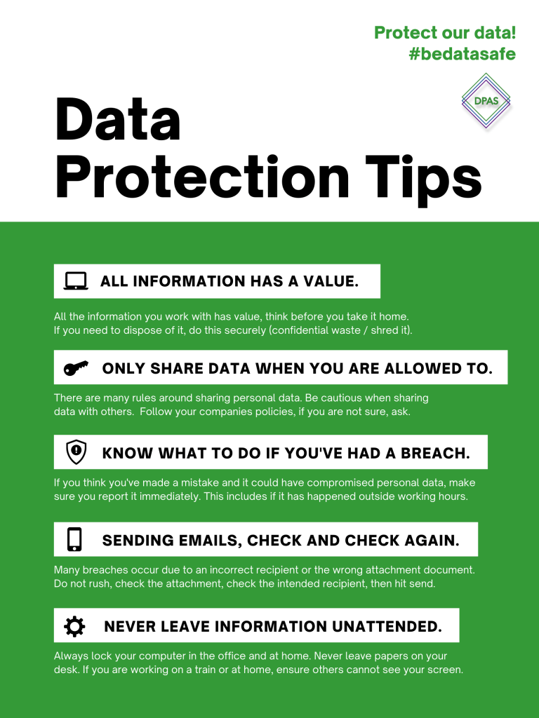 Free Data Protection Compliance Resources From DPAS Download